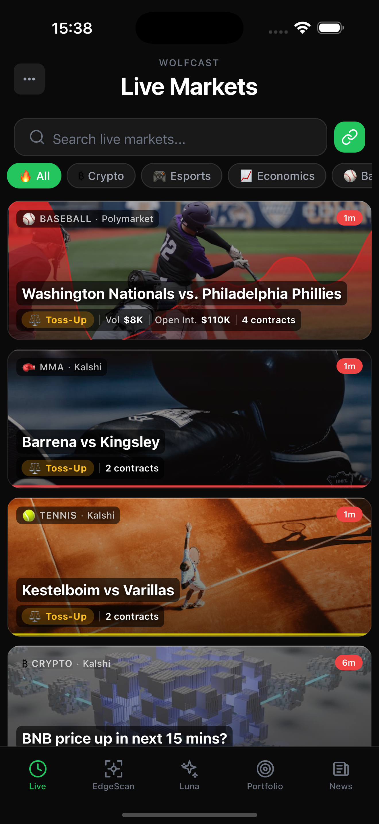 Wolfcast Live Markets